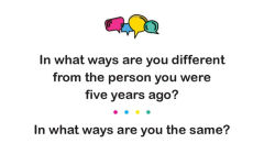 Alternative view 4 of Skip the Small Talk Card Deck: 100+ Questions to Start Conversations That Actually Matter!