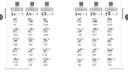 Alternative view 2 of The Everything Guitar Chords Book, 2nd Edition: Over 2,000 Chords for Every Style of Music
