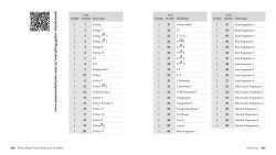 Alternative view 4 of The Everything Guitar Chords Book, 2nd Edition: Over 2,000 Chords for Every Style of Music