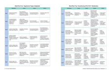 Alternative view 4 of The GLP-1 Diet Cookbook: 150 Nutritious, Protein-Packed Recipes to Support Weight Loss, Maintain Muscle, and Help You Feel Your Best!