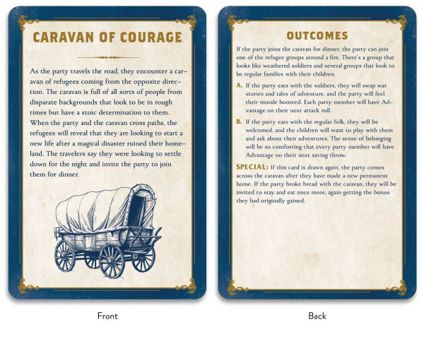 The Düngeonmeister Deck of Side Quests: 75 Mini Adventures to Empower Your Fantasy Campaign