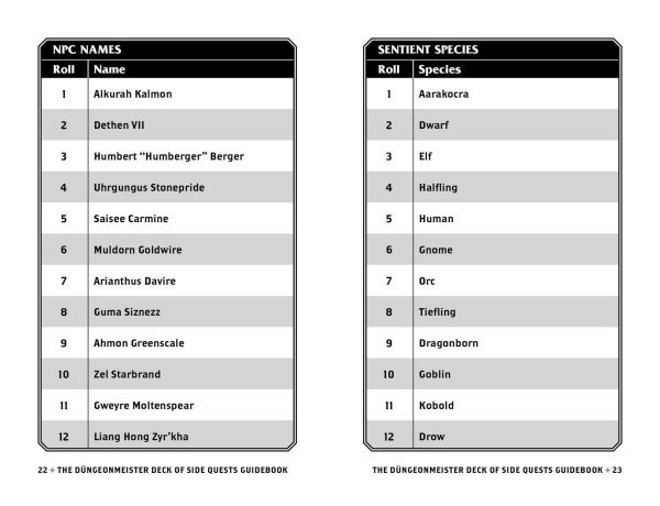 The Düngeonmeister Deck of Side Quests: 75 Mini Adventures to Empower Your Fantasy Campaign