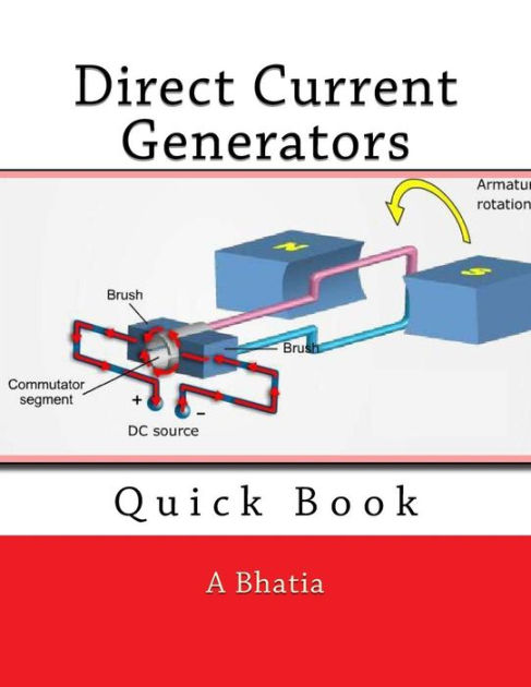 Direct Generators: Quick by A Bhatia, Paperback | Barnes & Noble®