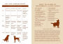 Alternative view 4 of The Little Book of Lore for Dog Lovers: A Compendium of Doggone Facts, History, and Legend