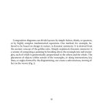 Alternative view 9 of Good Art/Bad Art: A Guide to Judging Quality