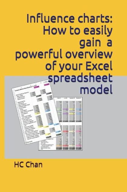 influence-charts-how-to-easily-gain-a-powerful-overview-of-your-excel