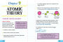 Alternative view 3 of Everything You Need to Ace Chemistry in One Big Fat Notebook