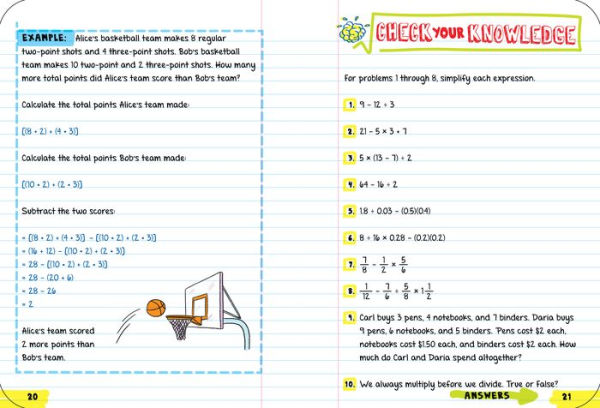 Everything You Need to Ace Pre-Algebra and Algebra I in One Big Fat Notebook