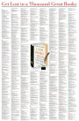 Alternative view 2 of 1,000 Books to Read Before You Die: A Life-Changing List (B&N Exclusive Edition)