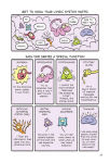 Alternative view 5 of Here I Am, I Am Me: An Illustrated Guide to Mental Health