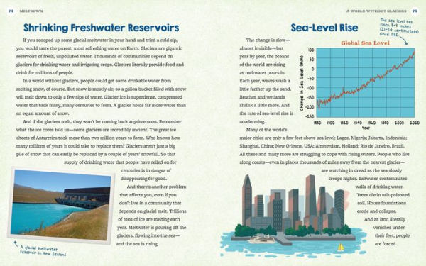 Meltdown: Discover Earth's Irreplaceable Glaciers and Learn What You Can Do to Save Them