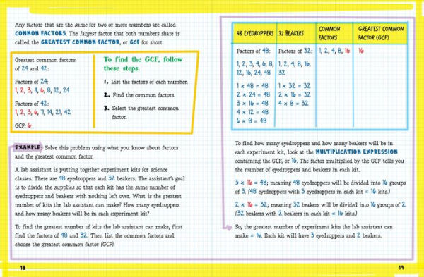 The Big Fat Middle School Math Workbook: 600 Math Practice Exercises