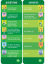 Alternative view 7 of Brain Quest 3rd Grade Smart Cards Revised 5th Edition