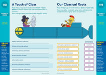 Alternative view 11 of Brain Quest Workbook: 6th Grade Revised Edition