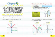 Alternative view 2 of Everything You Need to Ace Algebra 2 in One Big Fat Notebook