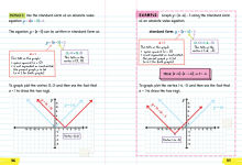 Alternative view 6 of Everything You Need to Ace Algebra 2 in One Big Fat Notebook