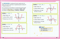 Alternative view 7 of The Big Fat High School Algebra 2 Workbook: 400+ Algebra 2 Practice Exercises