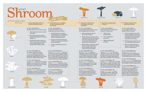 Shroom: Mind-bendingly Good Recipes for Cultivated and Wild Mushrooms