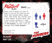 Alternative view 2 of Golden Chainsaws and Dull Machetes 2026 Calendar: Horror Movies by The Kill Count