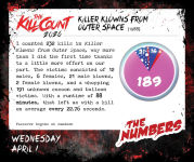 Alternative view 4 of Golden Chainsaws and Dull Machetes 2026 Calendar: Horror Movies by The Kill Count