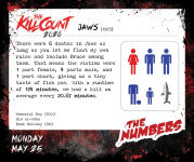 Alternative view 5 of Golden Chainsaws and Dull Machetes 2026 Calendar: Horror Movies by The Kill Count