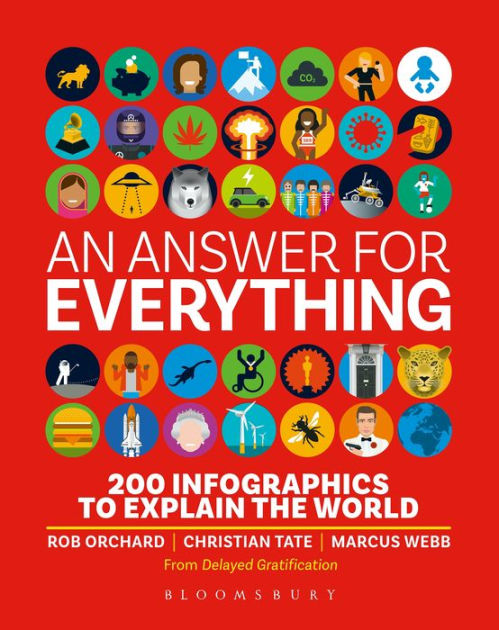 an-answer-for-everything-200-infographics-to-explain-the-world-by