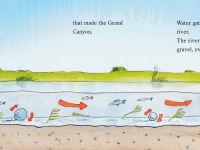 Alternative view 5 of The Grand Canyon (Wonders of America Series)