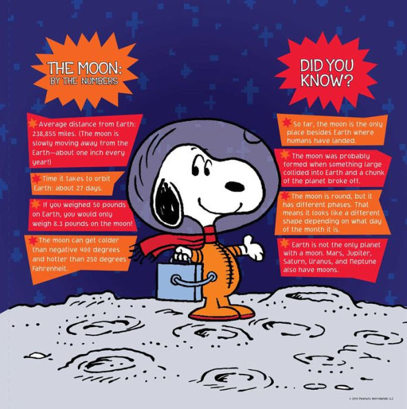 Shoot for the Moon, Snoopy!