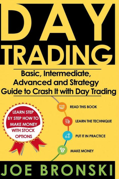 Volcube advanced options trading guides