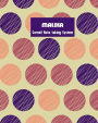 Malika: Cornell Notes