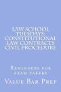 Law School Tuesdays: Constitutional law Contracts Civil Procedure: Reminders for exam takers
