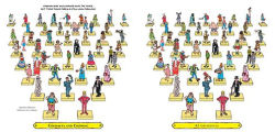 Alternative view 4 of Where's Waldo? Double Trouble at the Museum: The Ultimate Spot-the-Difference Book: (A Compare-and-Find Activity Book with Over 500 Changes to Identify - a Perfect Gift & Travel Companion for All Ages)