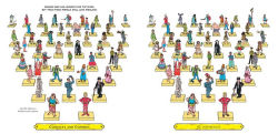 Alternative view 7 of Where's Waldo? Double Trouble at the Museum: The Ultimate Spot-the-Difference Book: (A Compare-and-Find Activity Book with Over 500 Changes to Identify - a Perfect Gift & Travel Companion for All Ages)