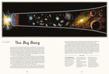 Alternative view 3 of Planetarium (Welcome to the Museum Series)