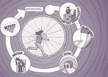 Alternative view 4 of One in a Million: A Graphic Memoir