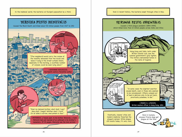 How to Survive the End of the World: A Graphic Exploration of How to (Maybe) Avoid Extinction