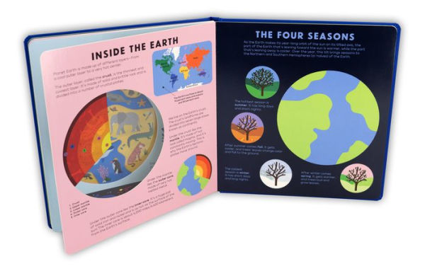 The Earth Book