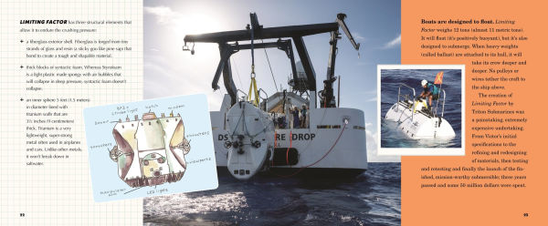 How to Dive to the Deepest Place on Earth