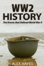 WW2 History: The Events That Defined World War II