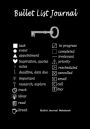 Bullet List Journal: Bullet Journal Notebook: Improve Your Effectiveness With This Bullet Journal, 120 Pages, 7