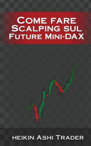 Title: Come fare Scalping sul Future Mini-DAX, Author: Heikin Ashi Trader