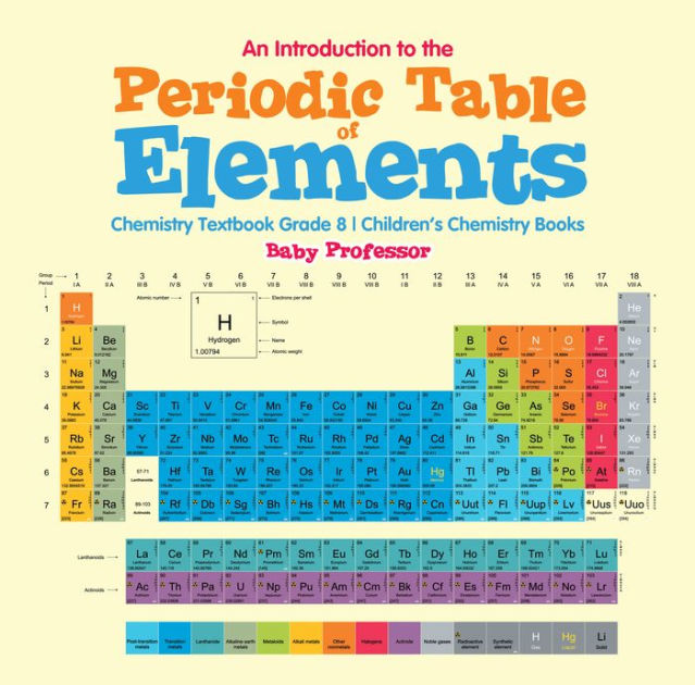 An Introduction To The Periodic Table Of Elements : Chemistry Textbook ...