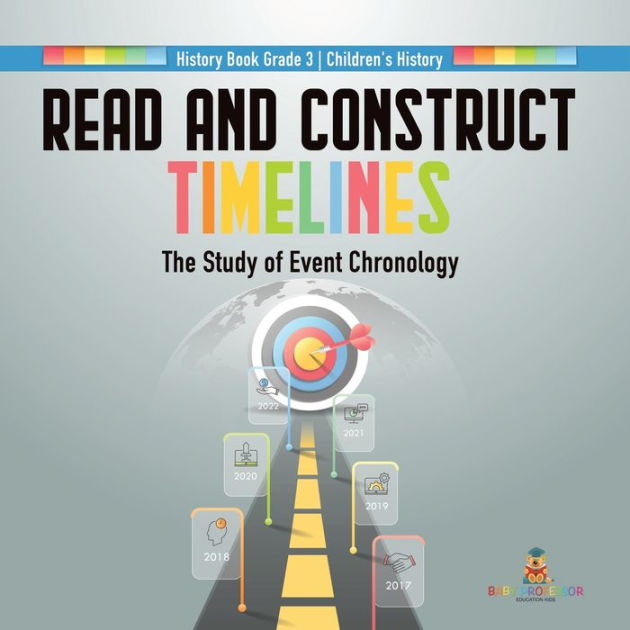 Read and Construct Timelines The Study of Event Chronology History
