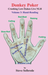 Title: Donkey Poker Volume 3: Hand Reading, Author: Steve Selbrede