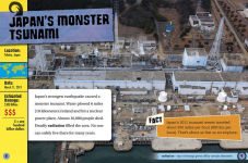 Alternative view 4 of The World's Worst Tsunamis