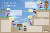 Title: The Learning Challenge Dry-Erase Poster, Author: James A. Nottingham