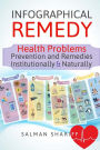 Infographical Remedy - Health Problems: Prevention & Remedies - Institutionally & Naturally
