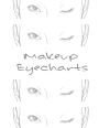Makeup EyeCharts: Carol