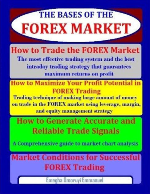 Successful forex trading hypnosis