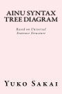Ainu Syntax Tree Diagram: Based on Universal Sentence Structure